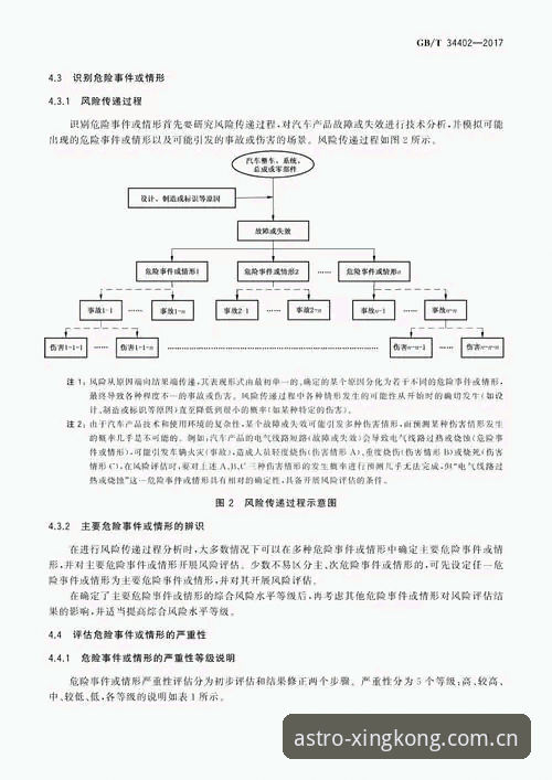 星空娱乐平台移动端安全使用教程：权威操作指南与风险解析
